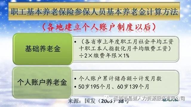 【晶誠人力】個(gè)體工商戶和靈活就業(yè)怎樣繳納社保劃算？